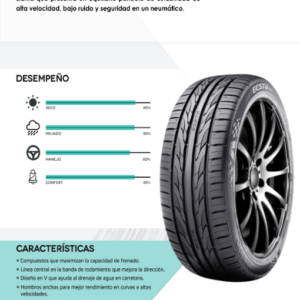 Llanta Kumho 215/45R17 ZR-17 91W XL ECSTA PS31