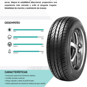Llanta Torque 175/70R14 84T TQ021 CERT EUROPEA TORQUE